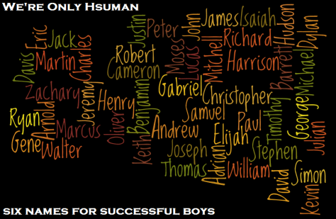 boys names